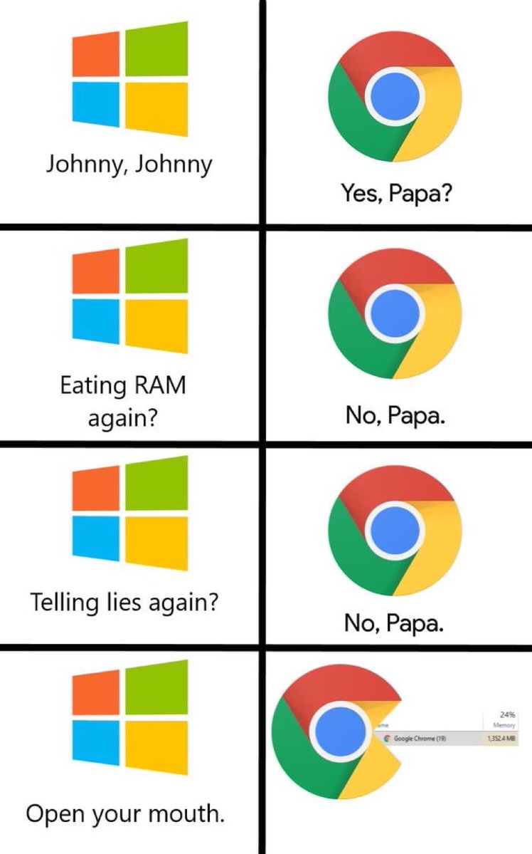 748x1199, 71 Kb / винда, хром, память, pacman, пакман, папа