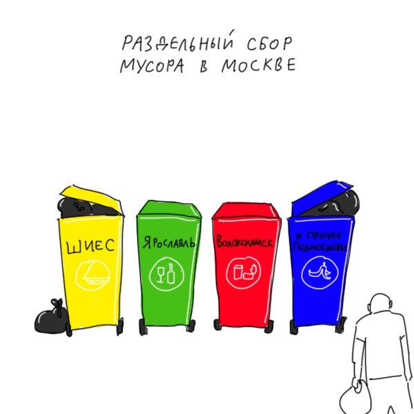 600x600, 58 Kb / сортировка, мусор, бак, контейнер, раздельный сбор, москва