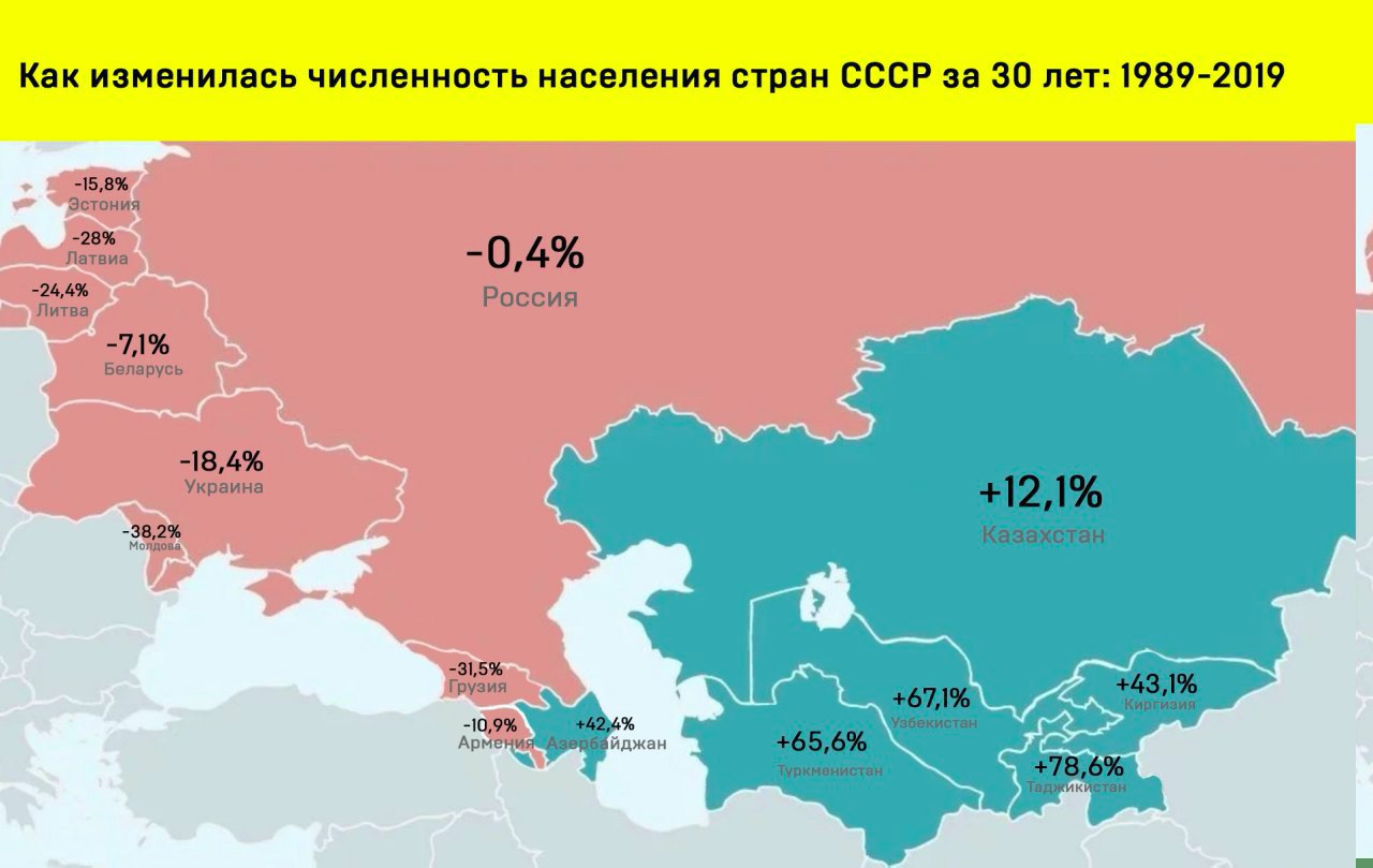 1280x809, 105 Kb / Карта, население, динамика, ссср