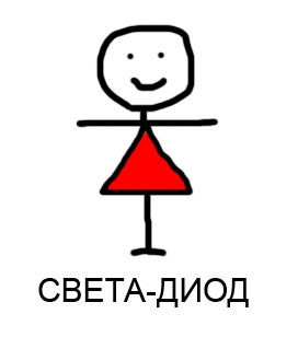 272x308, 11 Kb / Света, диод