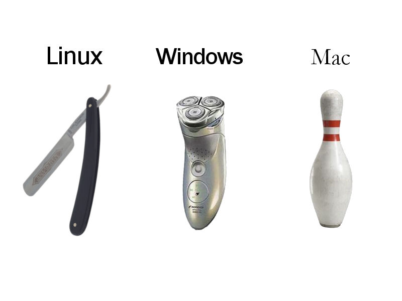 800x600, 37 Kb / бритва, кегля, мак, винда, линукс