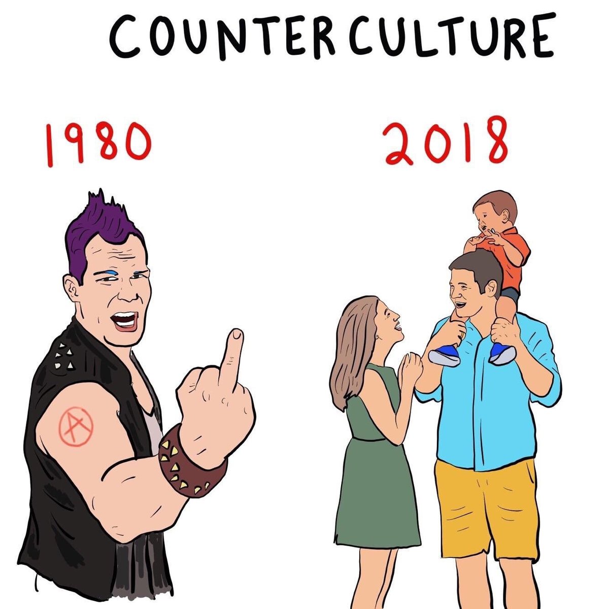 1200x1200, 132 Kb / конткультура, анархист, панк, фак, семья, 1980, 2018