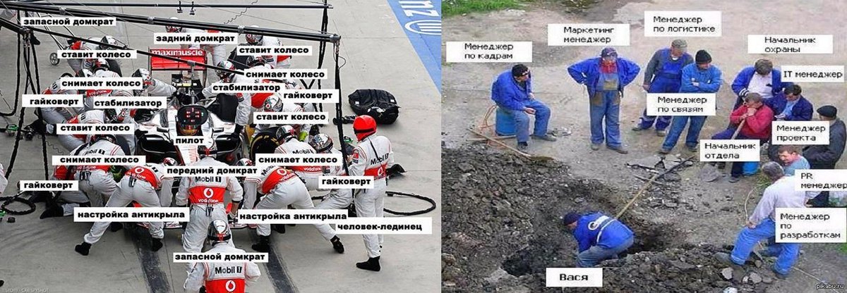 1200x416, 160 Kb / командная работа, формула 1, яма, канава, лопата, жэу, жэк