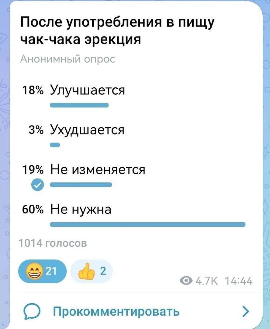 888x1080, 74 Kb / Чак-чак, эрекция, опрос