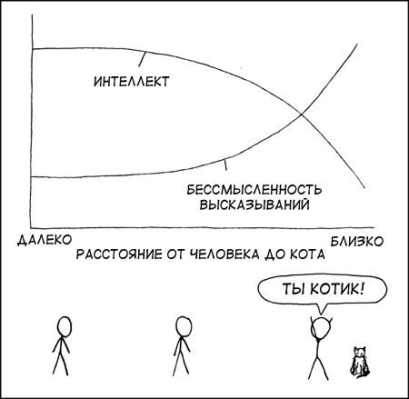 450x439, 24 Kb / котоебы, дауны