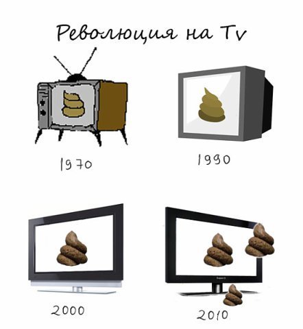 442x479, 22 Kb / телевизор, зомбоящик, говно