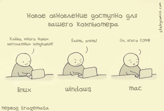550x375, 40 Kb / обновление, линукс, винда, мак