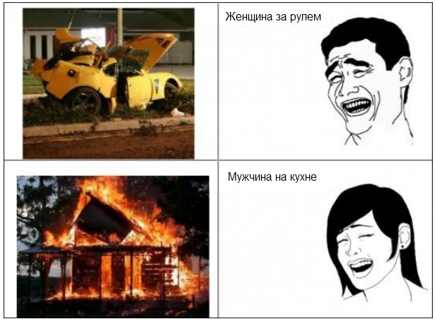615x452, 83 Kb / мужчины, женщины, машина, огонь