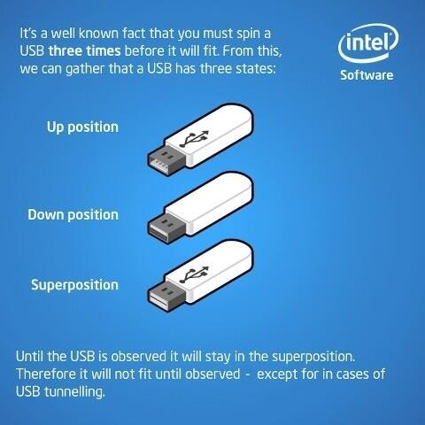 480x480, 26 Kb / флешка, суперпозиция, перевернуть, usb