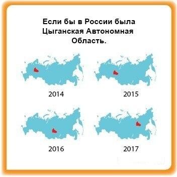 352x352, 23 Kb / цыгане, россия, автономный округ, кочевники