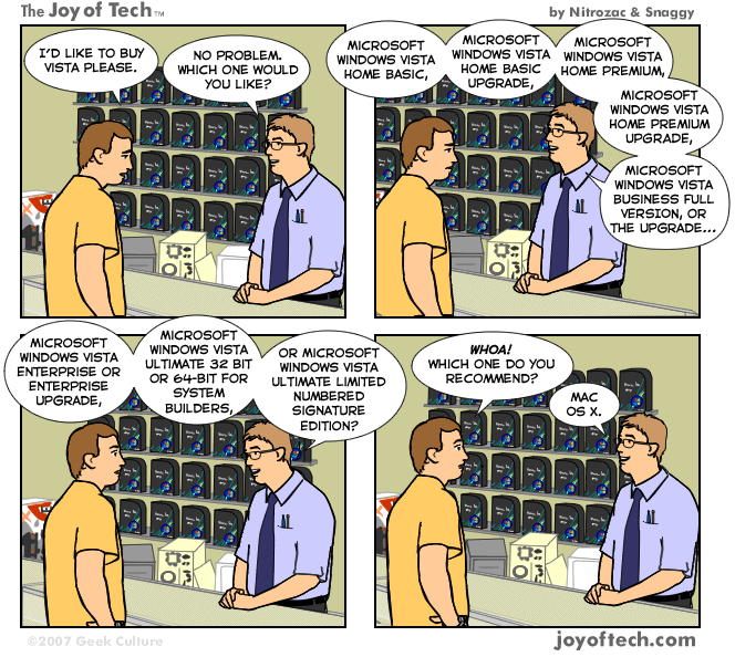 664x594, 114 Kb / microsoft, windows, vista, mac