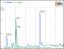 stanis, ceba, blog, pulse, yandex