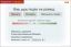 web2.0, развод, будущее
