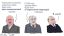 Политота, елкин, рай, хрущев, горбачев, путин, коммунизм, квартира