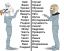 язык, перевод, лингвистика, англонизмы