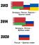 политота, россия, украина, беларусь, братья