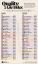 график, инфографика, уровень жизни, Life Index