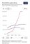 Инфографика, электричество, генерация, Китай, США, ЕС, Европа, Евросоюз