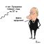 Лукашенко, сом, Путин, щука