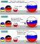 польша, россия, газ, яблоки, зима, украина, караоке, политота
